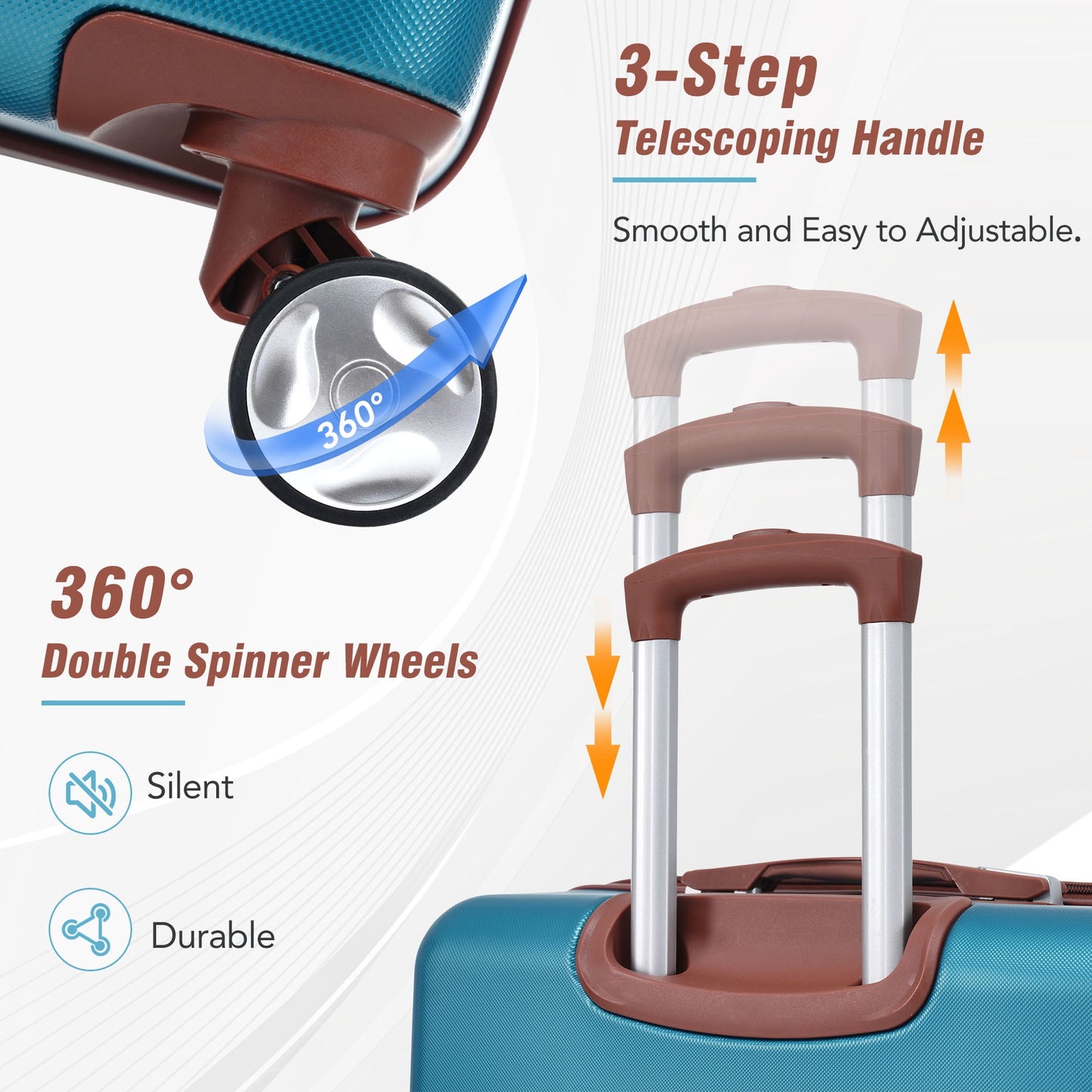 3 Pieces Hardshell Luggage Sets, Lightweight Luggages and Cosmetic Case with Spinner, TSA Lock ,20"+28"