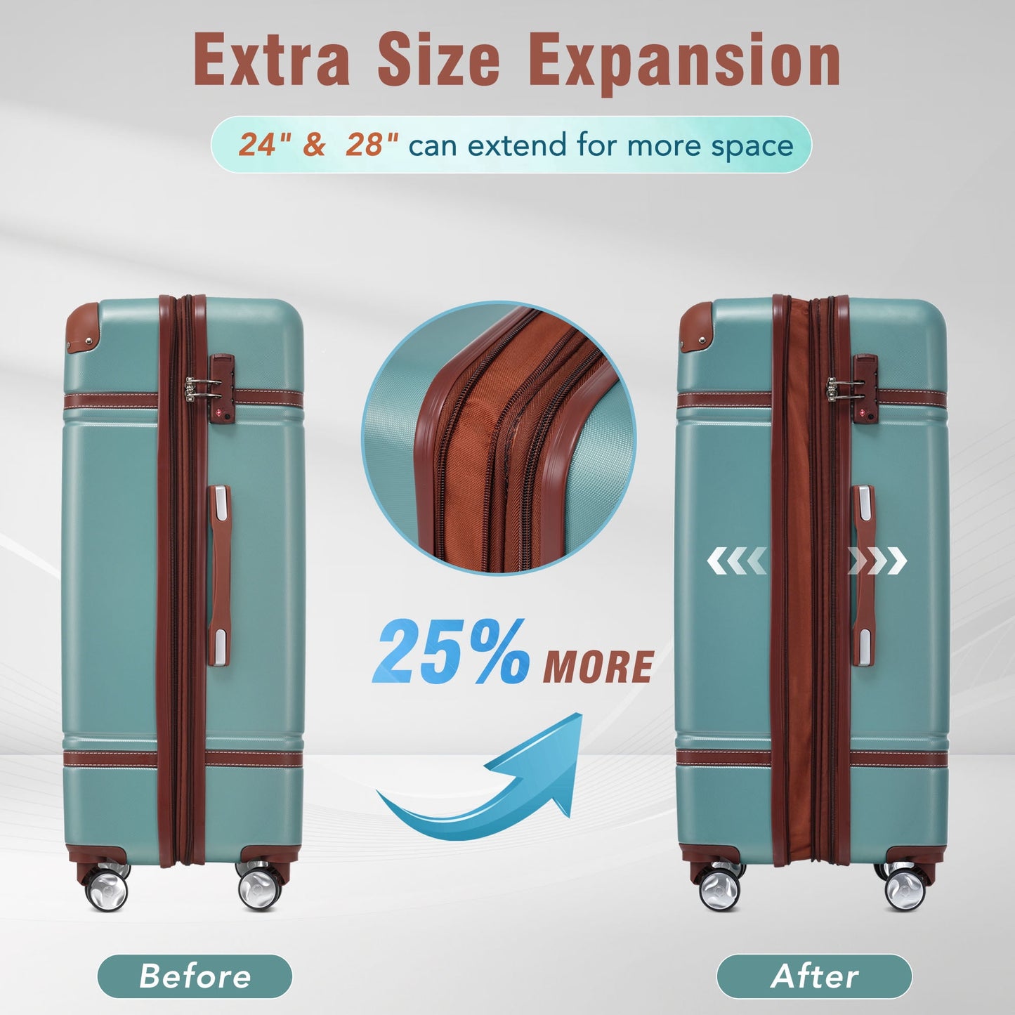 3 Pieces Hardshell Luggage Sets, Lightweight Luggages and Cosmetic Case with Spinner, TSA Lock ,20"+28"