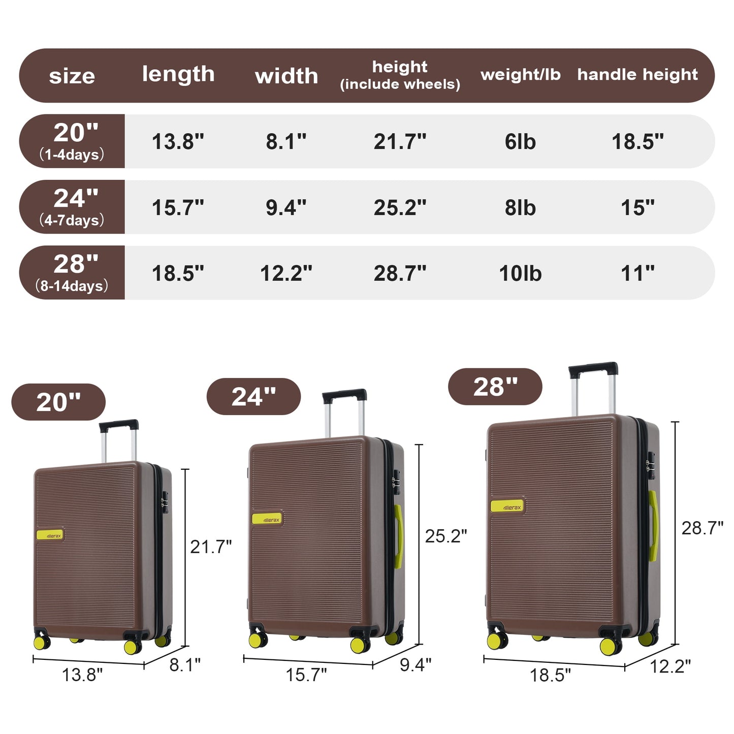 3 Piece Hardside Luggage Set with Spinner, TSA Lock , 20" 24' 28" ,Brown Contrast Color