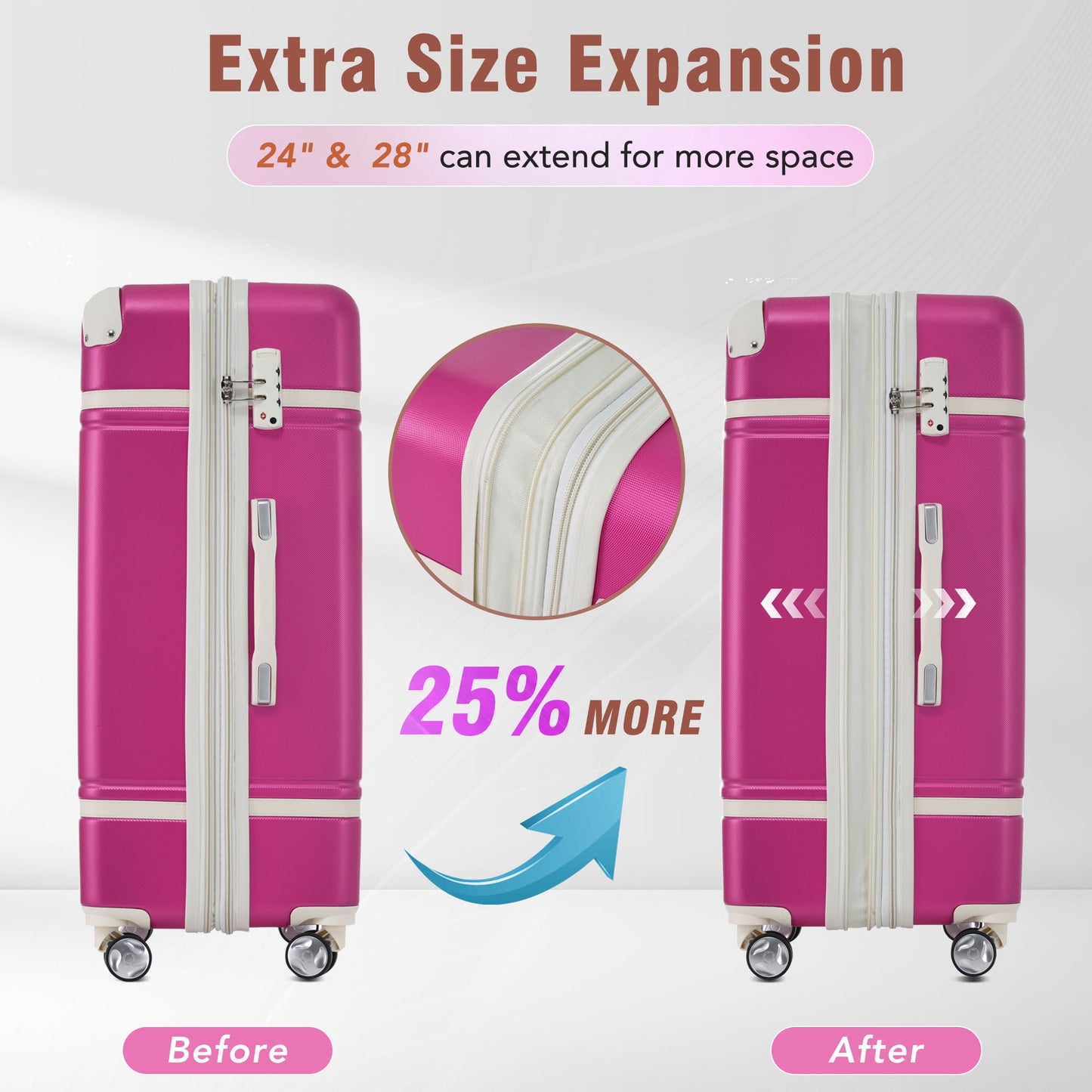 3 Pieces Hardshell Luggage Sets, Lightweight Luggages and Cosmetic Case with Spinner, TSA Lock ,20"+24"