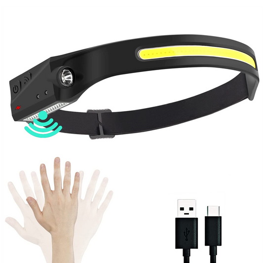 Rechargeable Headlight , 350 Lumens Lightweigh LED Headlamp ,COB 230°Wide Waterproof Head Flashlights, Head Lamp for Camping Outdoor Cycling Running