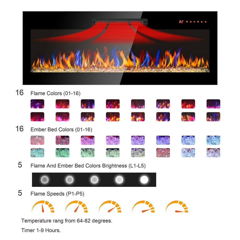Electric Fireplace, 50" Recessed and Wall Mounted Electric Fireplace Heater, 1400W Ultra Thin Linear Fireplace with Timer, Remote Control, Adjustable Flame Color