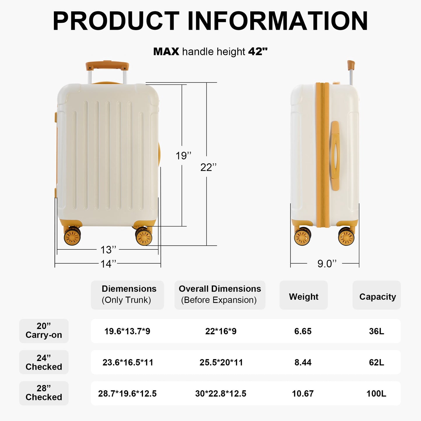 3 Piece Luggage Sets, Hard Shell Luggage Suitcase Set with Spinner Wheels and TSK Lock, Carry-on Checked Luggage Set for Travel Trips Business, 22in, 24in, 28in, White