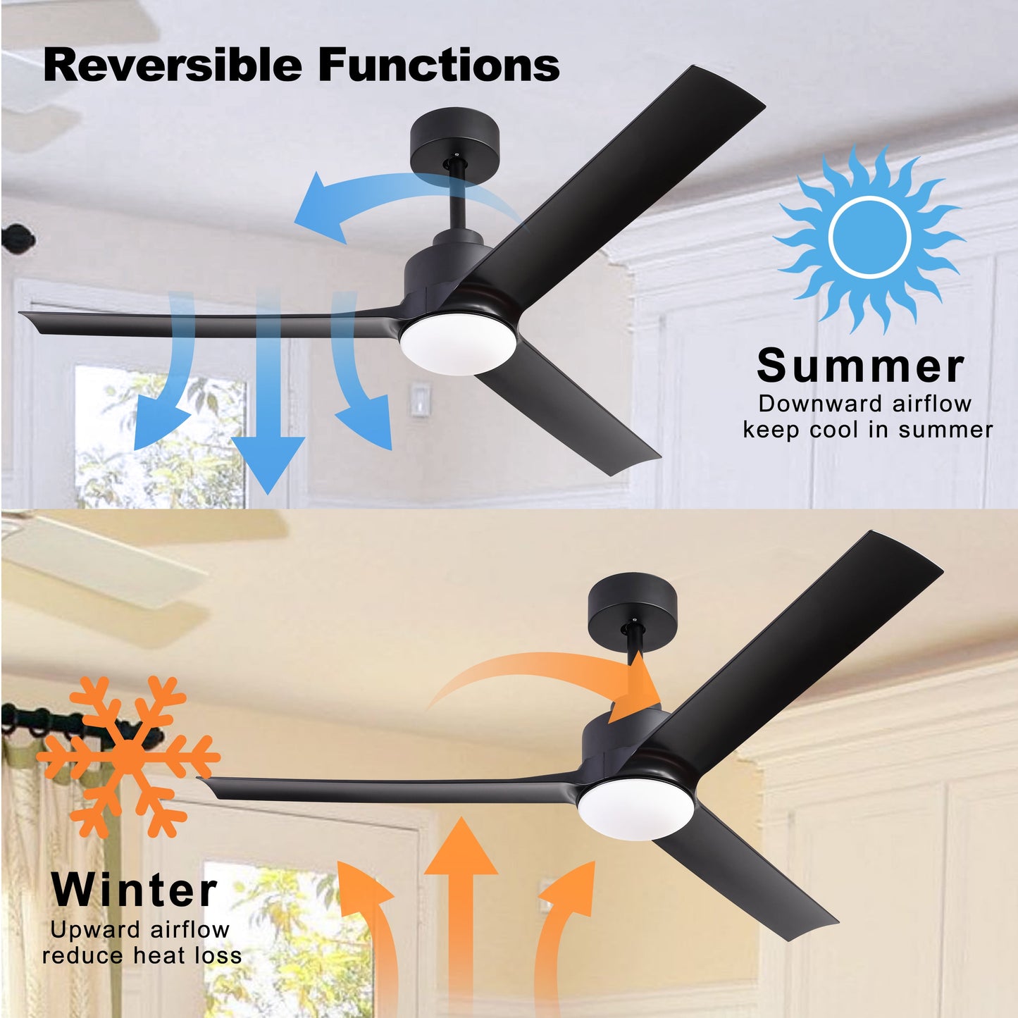 Ceiling Fans with Lights and Remote, 52" Outdoor Modern Black Ceiling Fan for Patio Farmhouse Bedroom