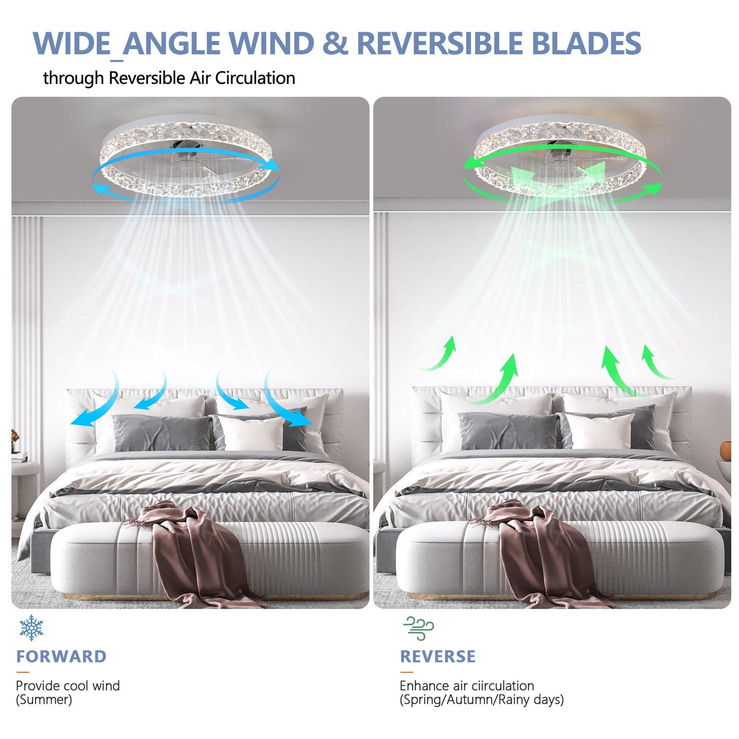 Baprem Ceiling Fan with Light Remote Controls Dimmable LED Chandelier 6-Speeds Quiet Flush Mount Ceiling Fan for Living Room Bedroom Dining Room