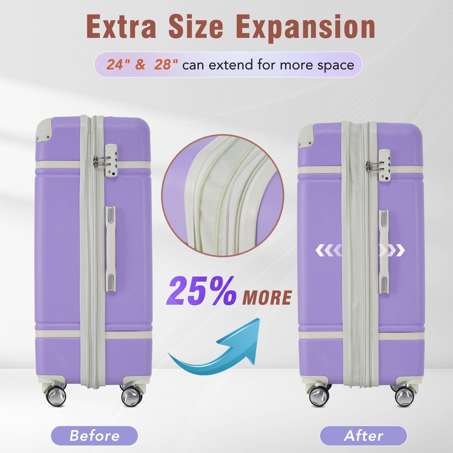 3 Pieces Hardshell Luggage Sets, Lightweight Luggages and Cosmetic Case with Spinner, TSA Lock ,20"+28"