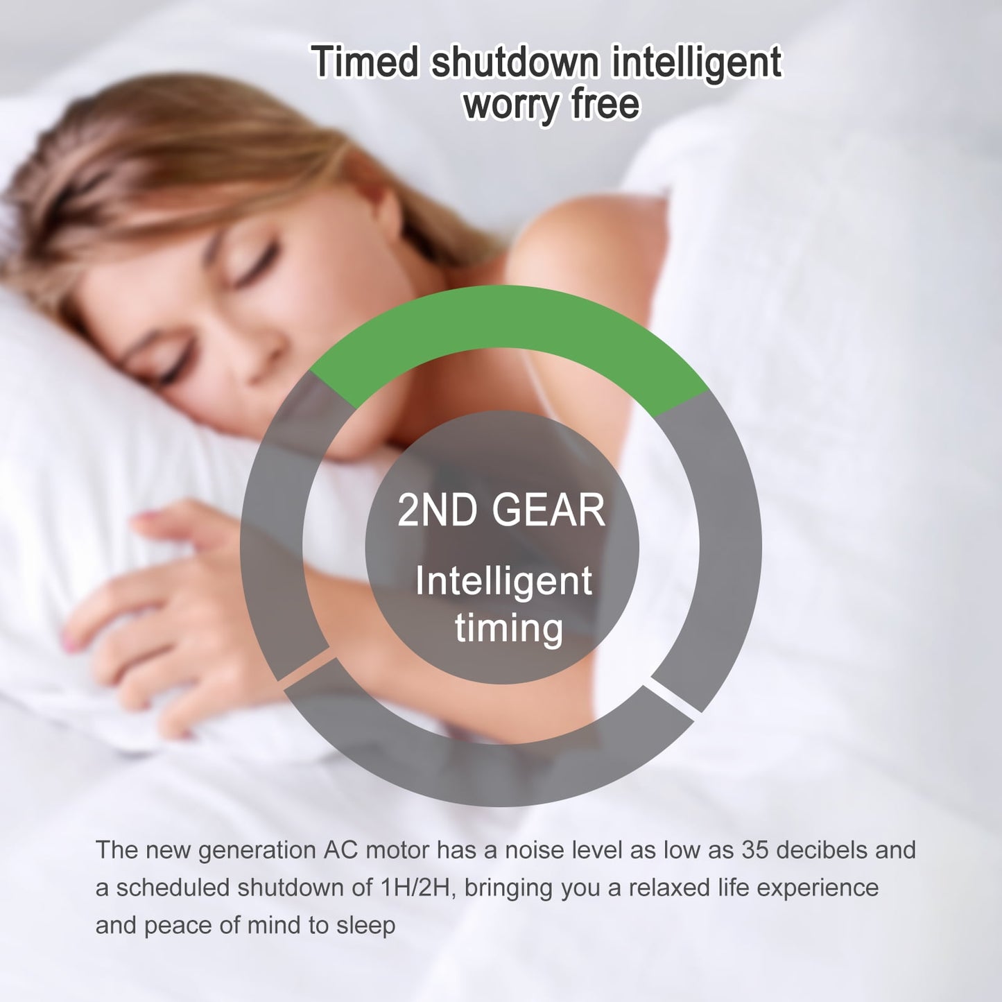 19.8" Ceiling Fan with Lights Remote Control, Modern Flush Mount Ceiling Fan with Dimmable LEDs, Low Profile Fan with Reversible Blades for Bedroom Living Room Kitchen