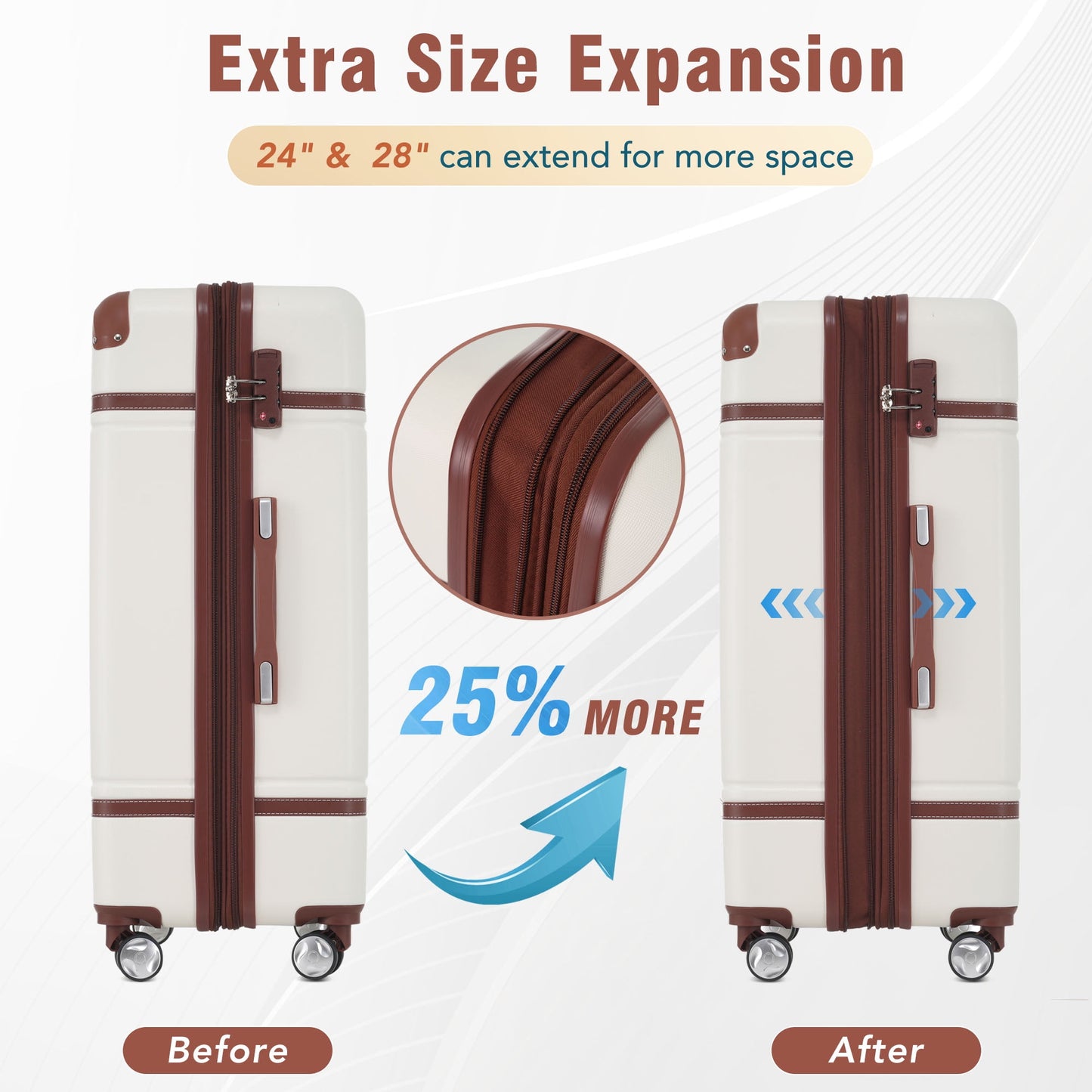 3 Pieces Hardshell Luggage Sets, Lightweight Luggages and Cosmetic Case with Spinner, TSA Lock ,20"+24"