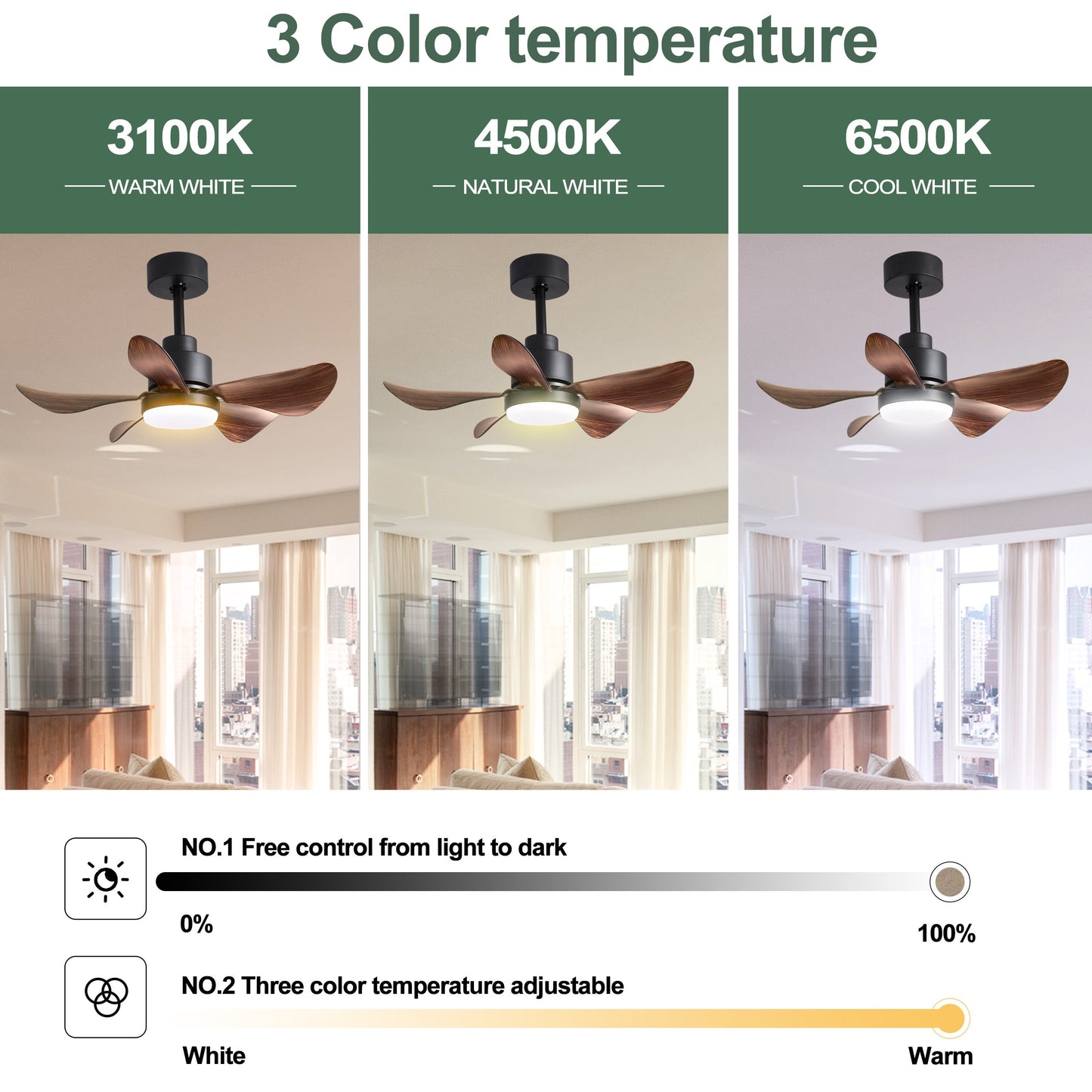 28" Ceiling Fan with Lights App Remote Control, Flush Mount Ceiling Fan with 5 Reversible Blades for Bedroom Kitchen, Brown
