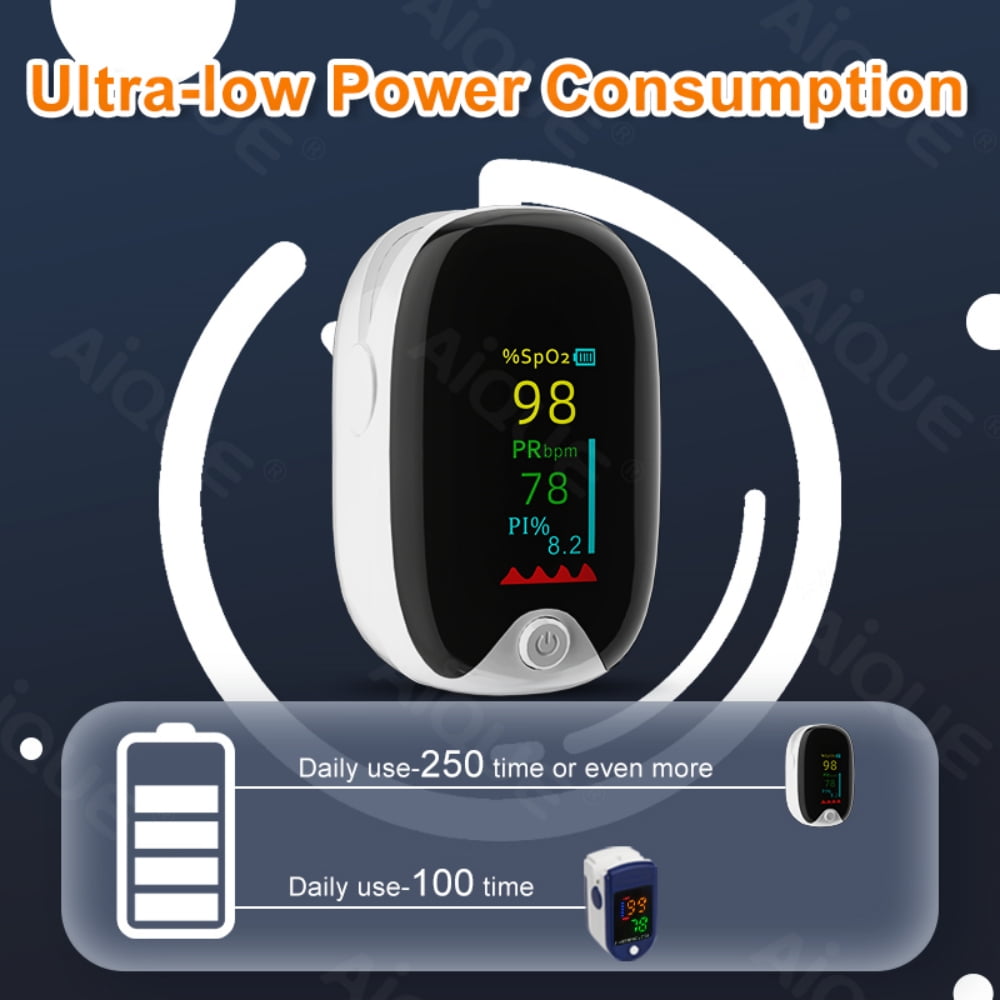 Tyethy Fingertip Pulse Oximeter Portable Blood Finger Oxygen Saturation Monitor with HD Display for Home Use