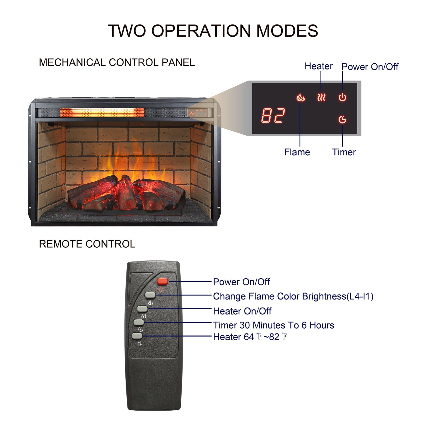 26" Electric Fireplace Insert, Retro Recessed Fireplace Heater with Remote Control, 1500W, Black