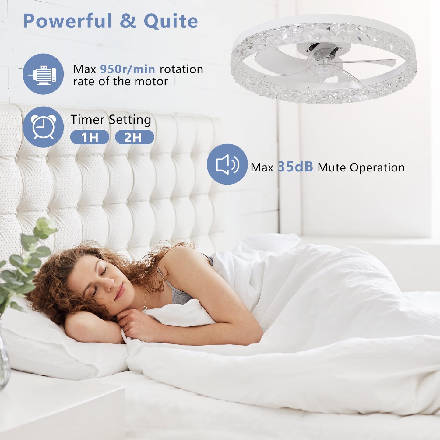 Baprem Ceiling Fan with Light Remote Controls Dimmable LED Chandelier 6-Speeds Quiet Flush Mount Ceiling Fan for Living Room Bedroom Dining Room