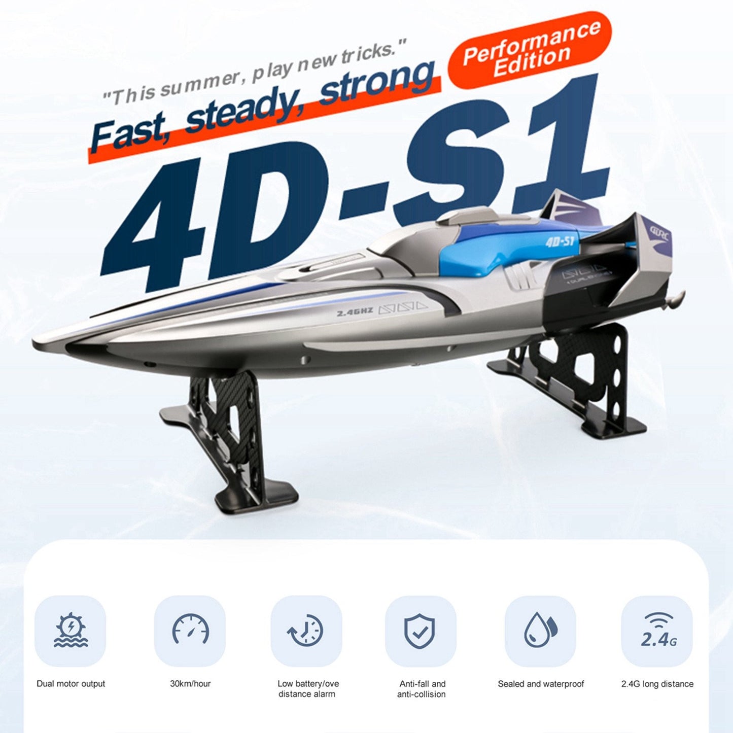 4 Channel 2.4GHZ RC SpeedBoat - Remote Control SpeedBoat For Pools And Lakes, Fast RC Boats For Adults And Kids with speeds up to 30KM/H