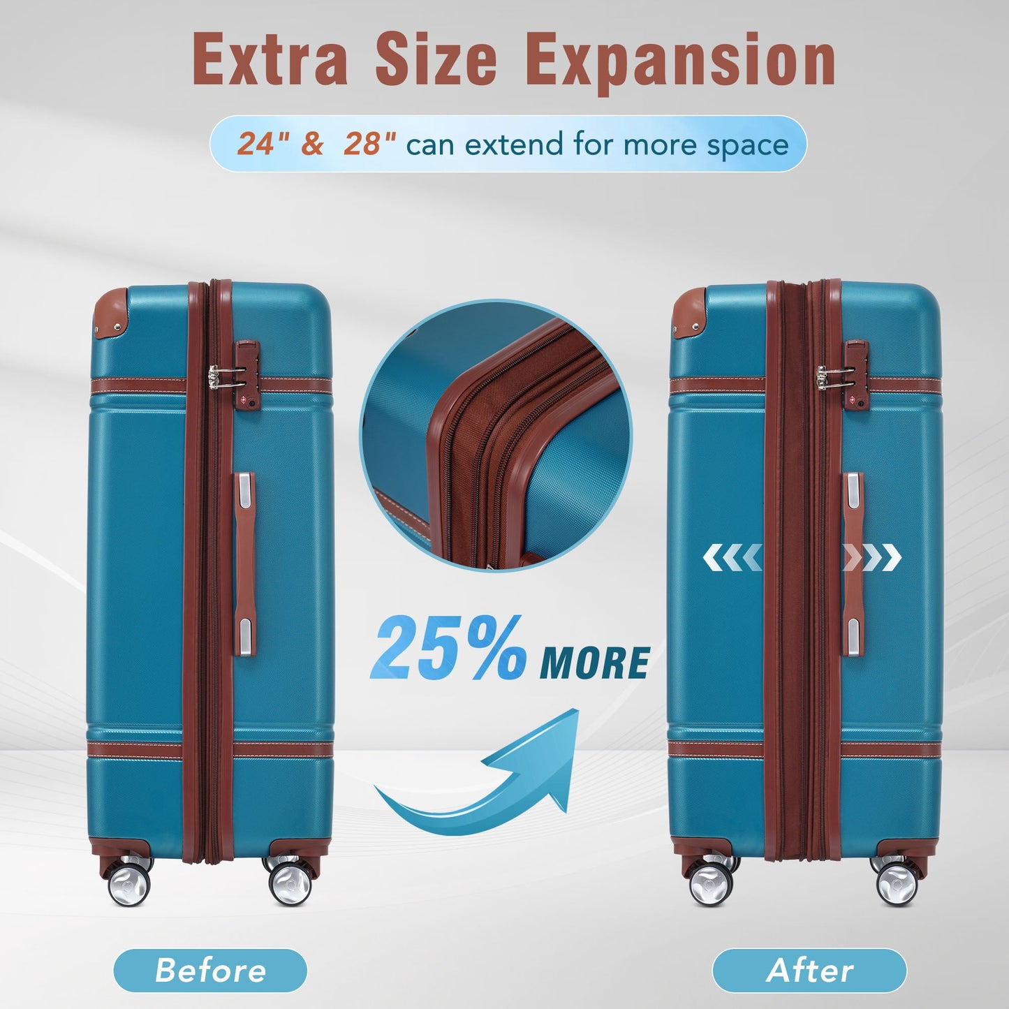 3 Pieces Hardshell Luggage Sets, Lightweight Luggages and Cosmetic Case with Spinner, TSA Lock ,20"+28"