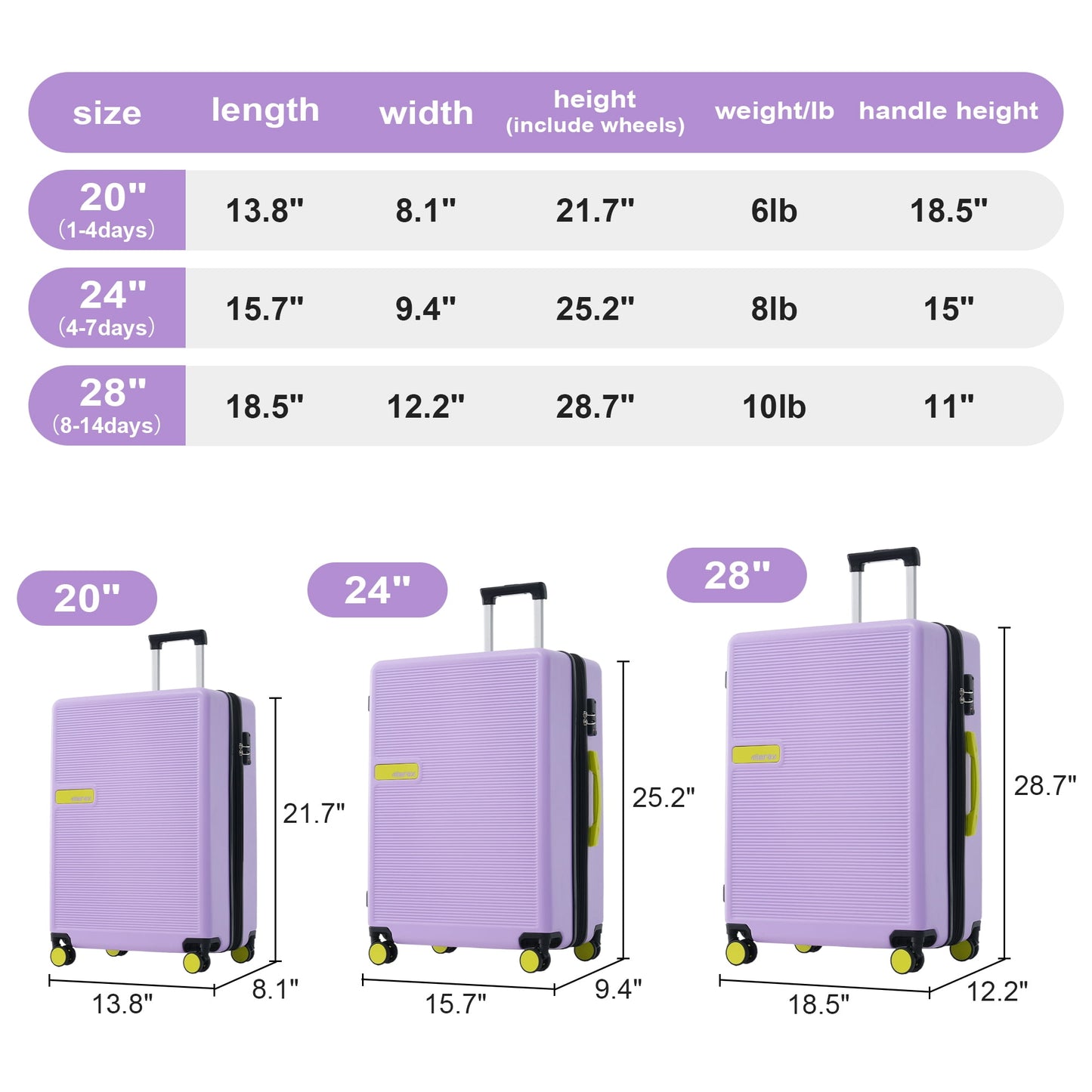 3 Piece Hardside Luggage Set with Spinner, TSA Lock , 20" 24' 28" ,Purple Contrast Color