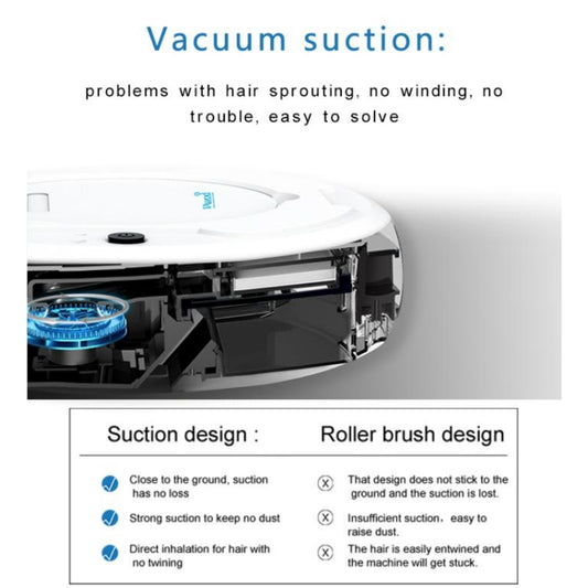 Robot Vacuum Cleaner，1800Pa Strong Suction Power, 100 Minute Runtime for Pet Hair, Hard Floors and Carpets.