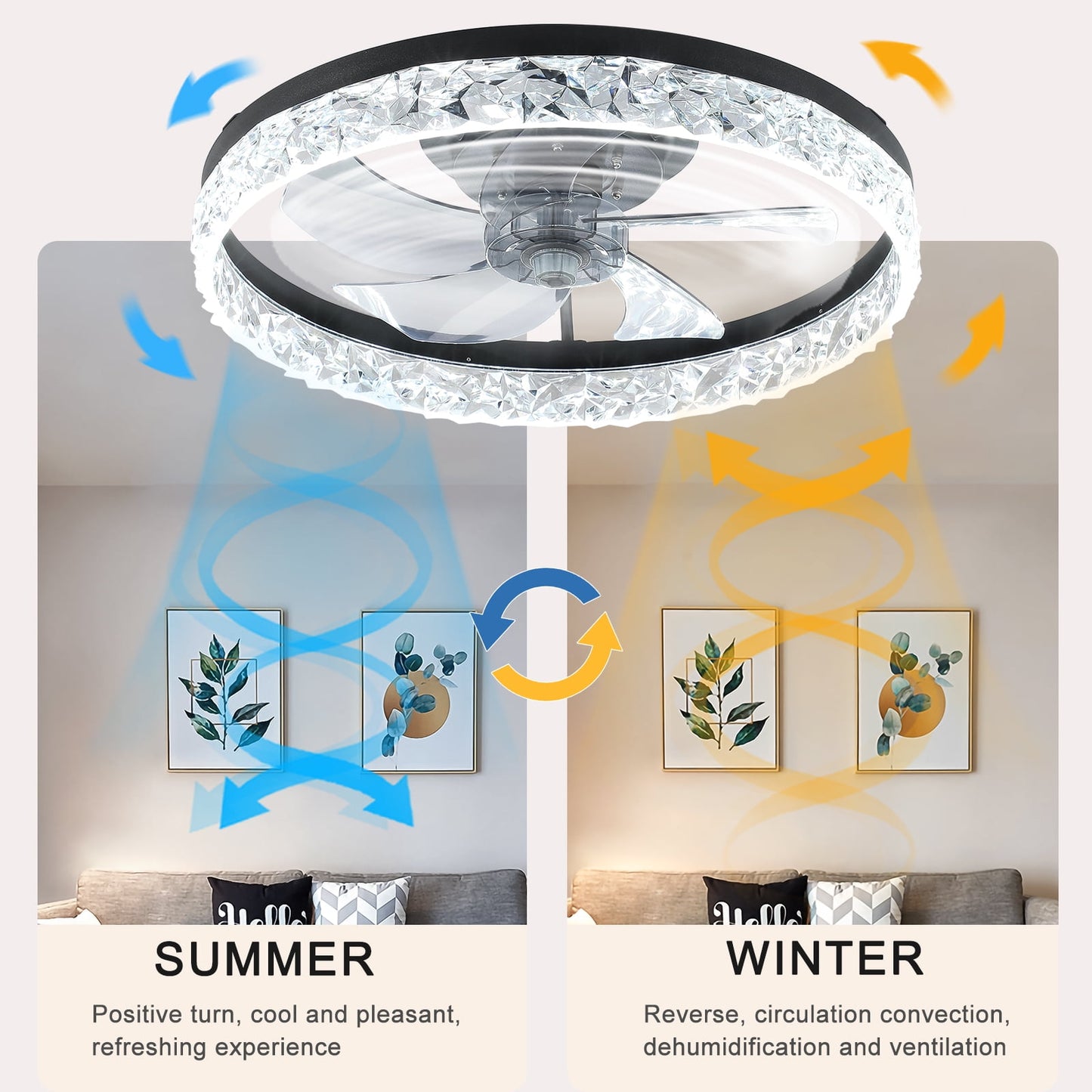 19.8" Ceiling Fan with Lights Remote Control, Modern Flush Mount Ceiling Fan with Dimmable LEDs, Low Profile Fan with Reversible Blades for Bedroom Living Room Kitchen