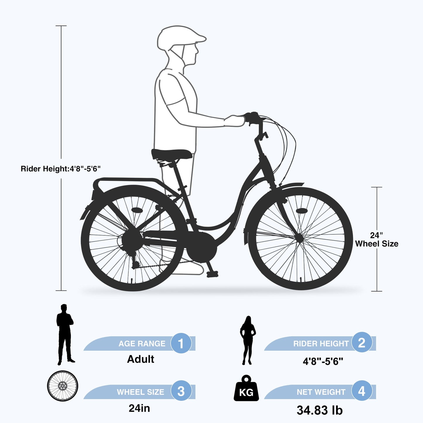 Women's Bike 24 Inch Adult Cruiser Bicycle Shimano 7 Speeds Steel Frame City Commuter Bike for Ladies, Blue Green