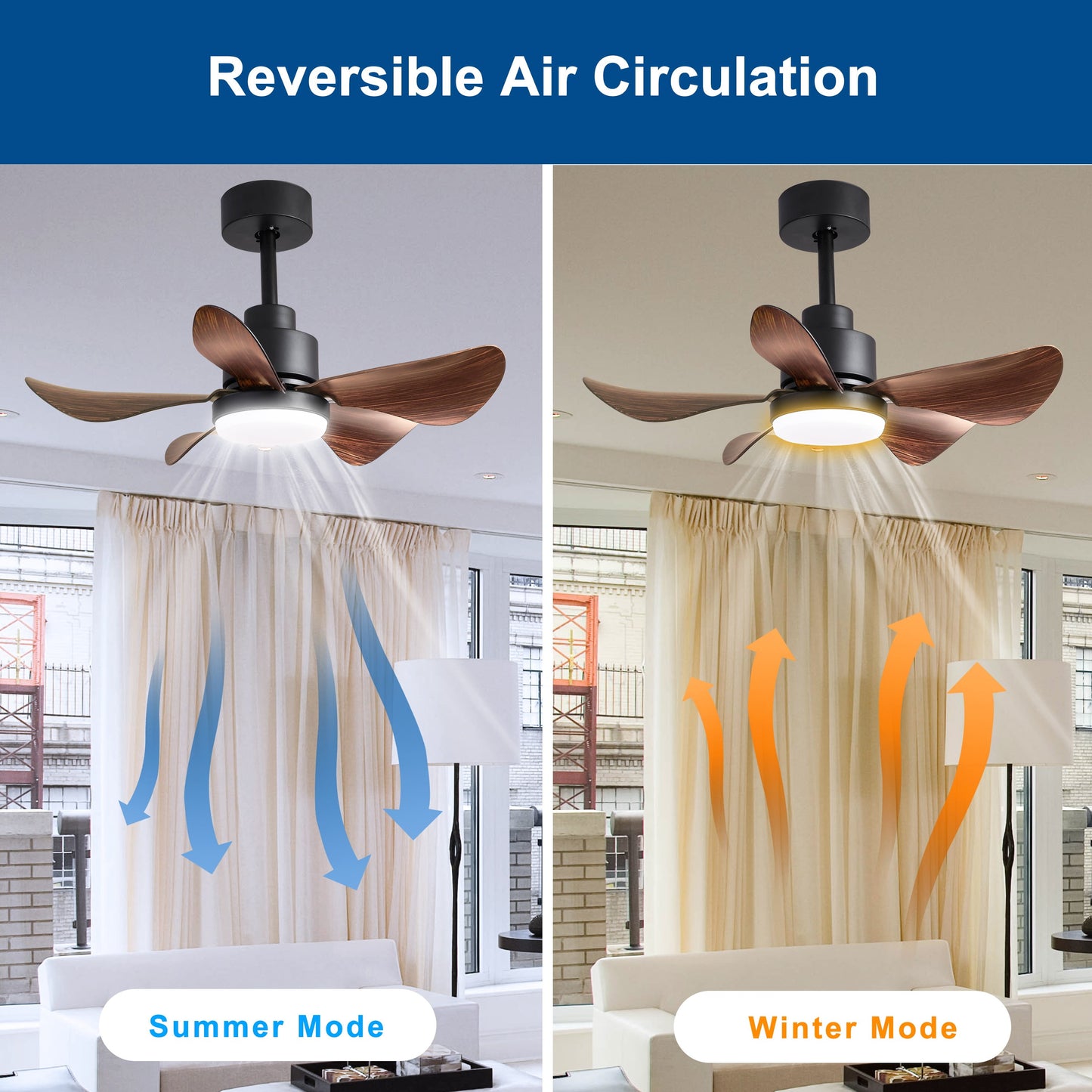 28" Ceiling Fan with Lights App Remote Control, Flush Mount Ceiling Fan with 5 Reversible Blades for Bedroom Kitchen, Brown