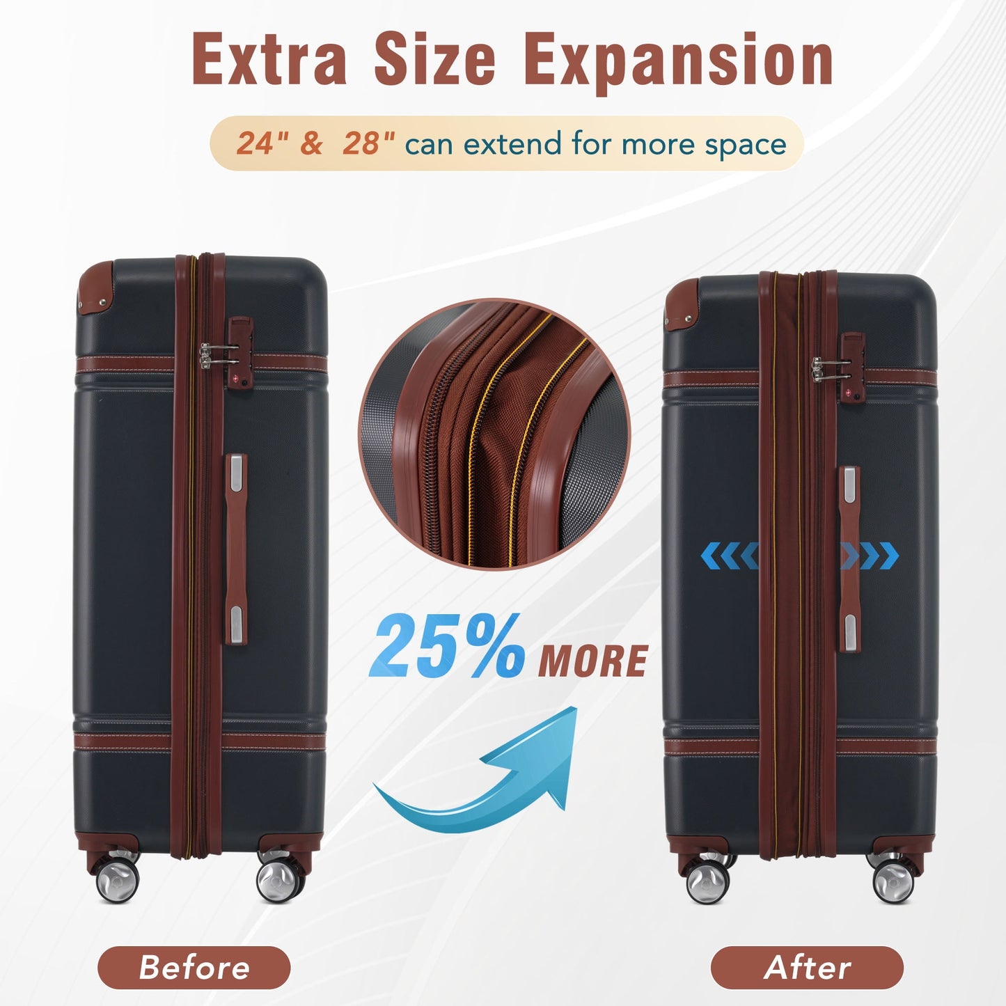3 Pieces Hardshell Luggage Sets, Lightweight Luggages and Cosmetic Case with Spinner, TSA Lock ,20"+28"