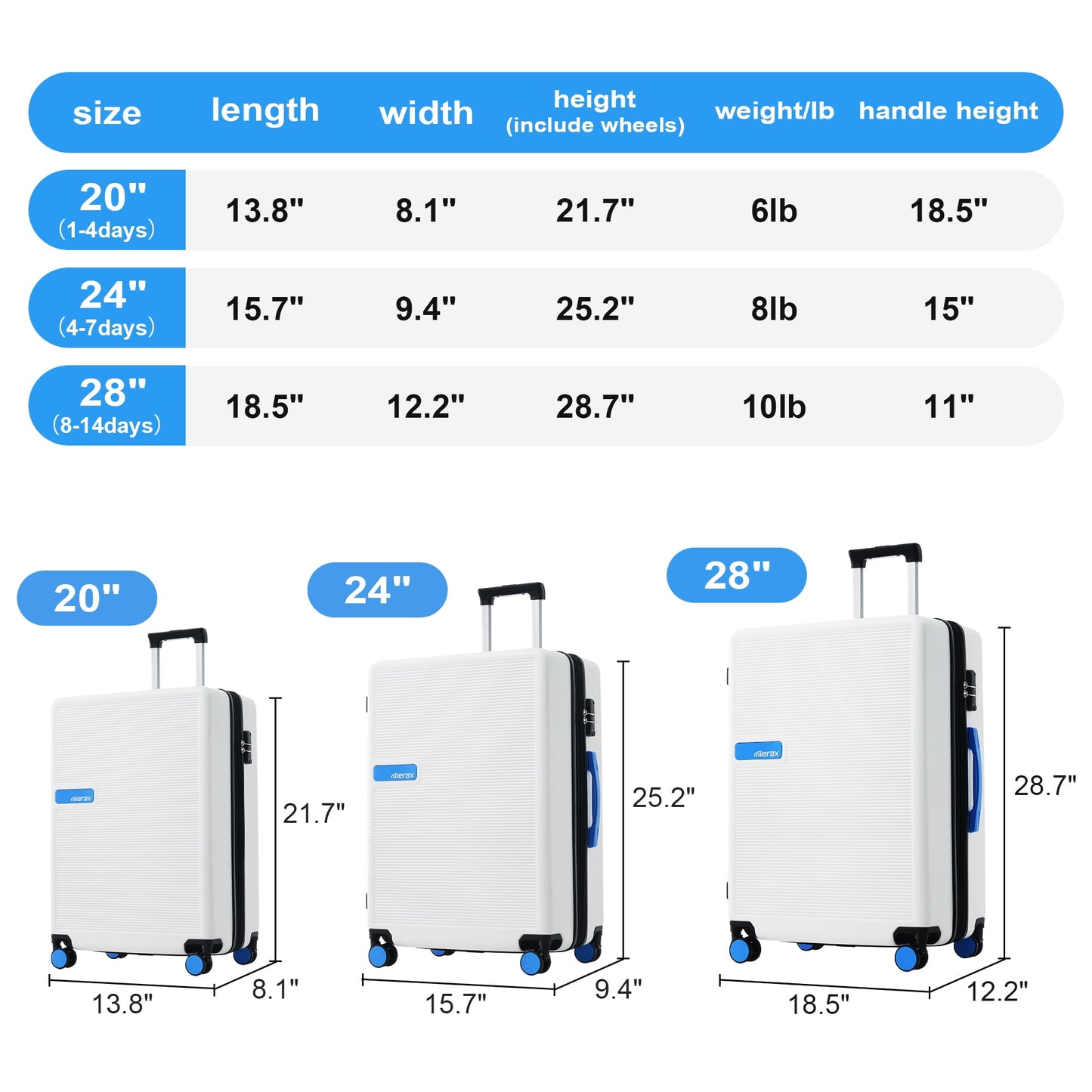 3 Piece Hardside Luggage Set with Spinner, TSA Lock , 20" 24' 28" ,White+Blue Contrast Color