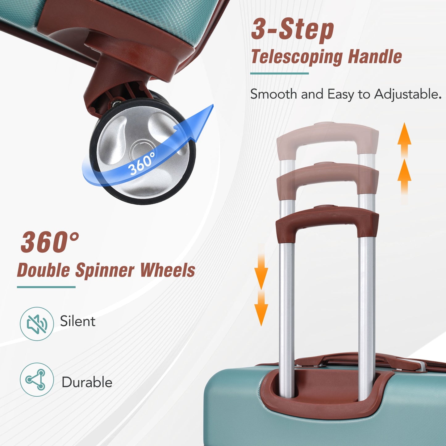 3 Pieces Hardshell Luggage Sets, Lightweight Luggages and Cosmetic Case with Spinner, TSA Lock ,20"+28"